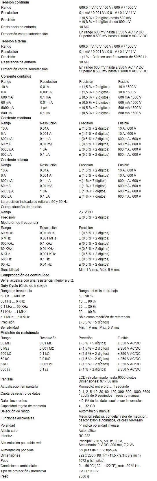 Especificaciones técnicas del multímetro de mesa PCE-BMM 10