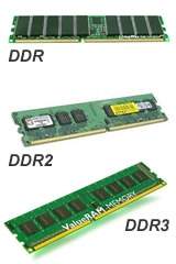 Tipos-de-Memorias-DDR-SDRAM.jpg