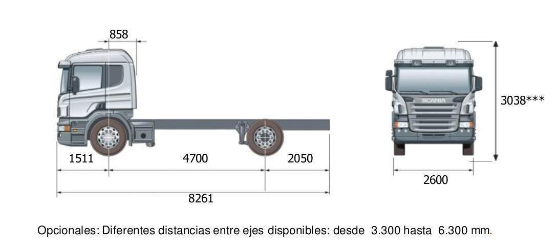 Scania P250 dimensiones.jpg