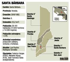 Ubicación en el mapa de Santa Bárbara