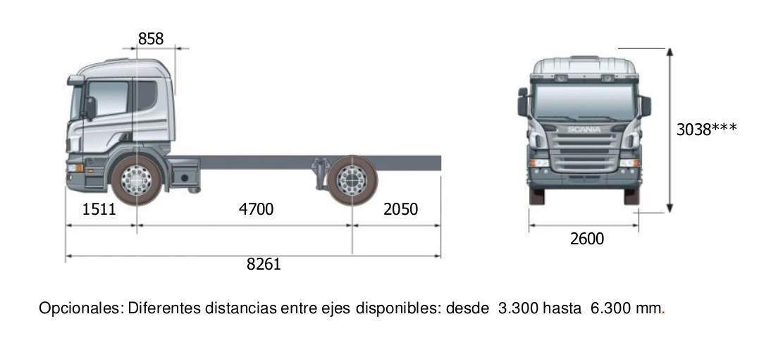 Scania P250 ceralero dimensiones.jpg