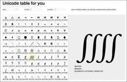 Unicode-table-interactive.jpg