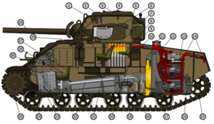 M4A4 cutaway.svg.png