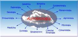 Aerobiologia.jpg