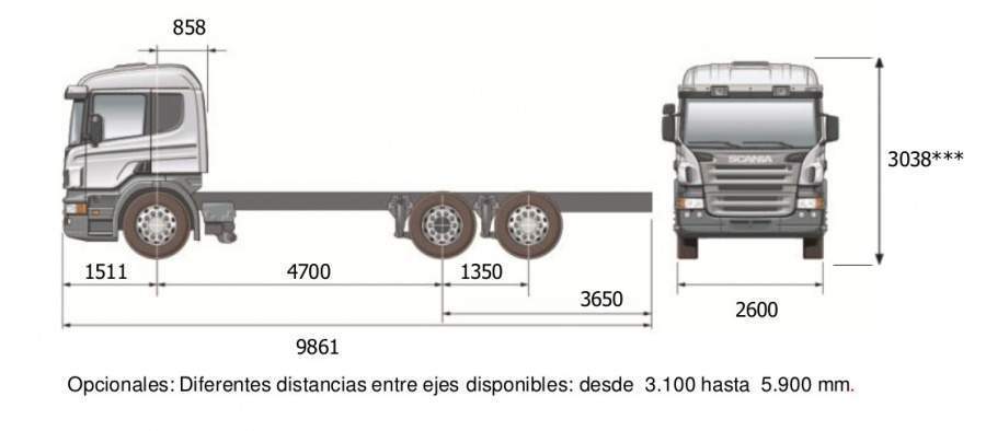 Scania P250 6x2 dimensiones.jpg