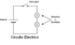 Circuito electrico.jpg