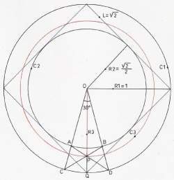 Cuadratura del circulo1.jpg