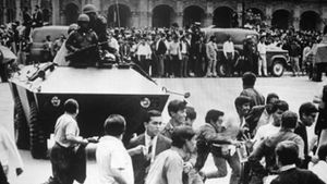 Masacre de Tlatelolco, policía reprime a los estudiantes.jpg