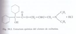 Estructura química del cloruro de oxibutina.jpg