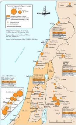 Mapa de la ubicación de los Refugiados Palestinos (cifras oficiales de la UNRWA, 2004)[1]