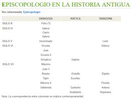 EPISCOPOLOGIO EN LA HISTORIA ANTIGUA.jpg