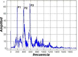 Espectro de frecuencias.jpg