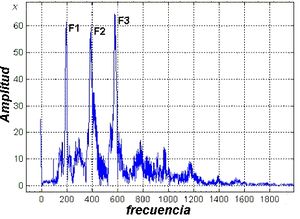 Espectro de frecuencias.jpg