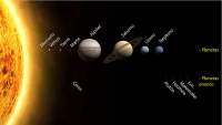Planetas Sitema Solar.jpg