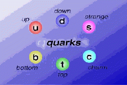 Quarks.gif